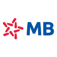 Ngân Hàng Thương Mại Cổ Phần Quân Đội - Chi Nhánh An Phú